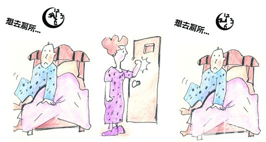 邳州同健医院讲前列腺增生症状